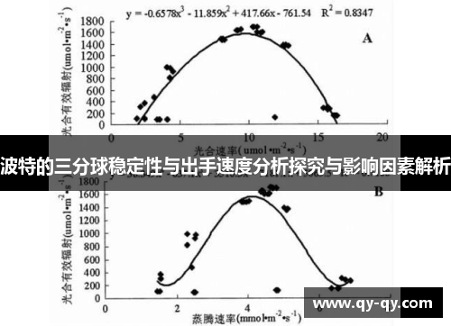 波特的三分球稳定性与出手速度分析探究与影响因素解析