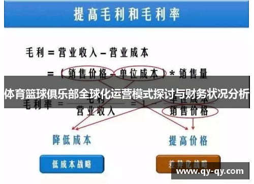 体育篮球俱乐部全球化运营模式探讨与财务状况分析