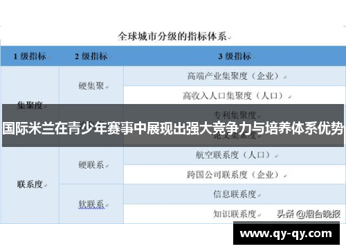 国际米兰在青少年赛事中展现出强大竞争力与培养体系优势