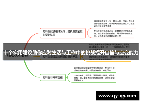 十个实用建议助你应对生活与工作中的挑战提升自信与应变能力