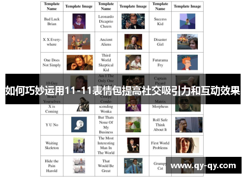 如何巧妙运用11-11表情包提高社交吸引力和互动效果