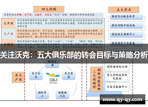 关注沃克：五大俱乐部的转会目标与策略分析