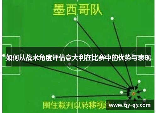 如何从战术角度评估意大利在比赛中的优势与表现