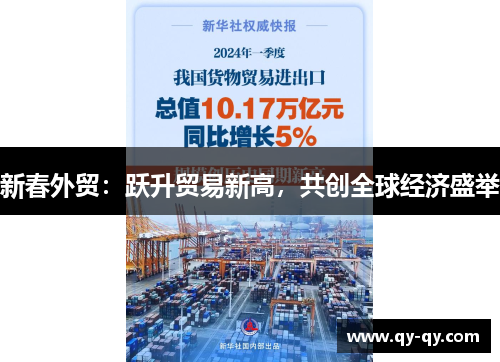 新春外贸：跃升贸易新高，共创全球经济盛举