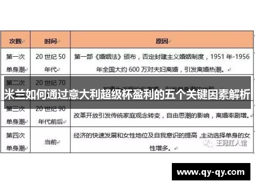 米兰如何通过意大利超级杯盈利的五个关键因素解析