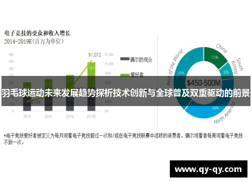 羽毛球运动未来发展趋势探析技术创新与全球普及双重驱动的前景