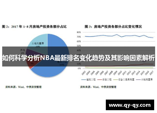 如何科学分析NBA最新排名变化趋势及其影响因素解析