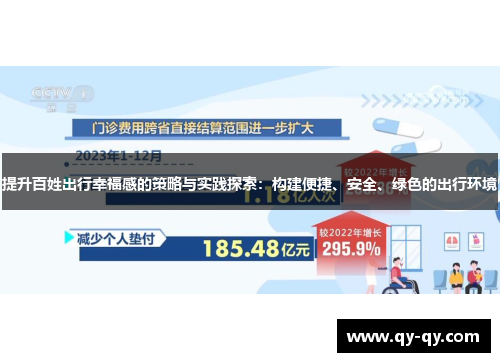 提升百姓出行幸福感的策略与实践探索：构建便捷、安全、绿色的出行环境