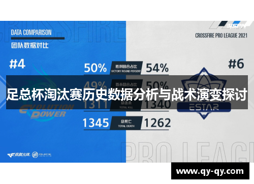 足总杯淘汰赛历史数据分析与战术演变探讨