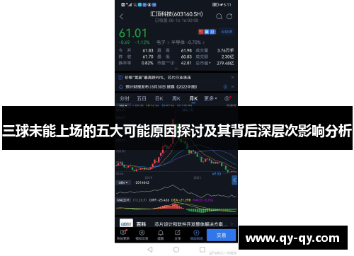 三球未能上场的五大可能原因探讨及其背后深层次影响分析