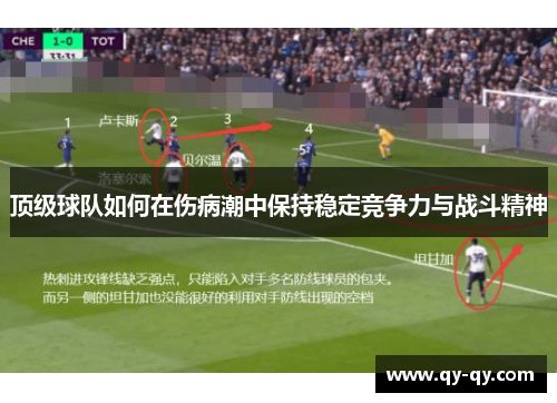顶级球队如何在伤病潮中保持稳定竞争力与战斗精神