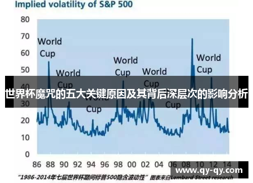 世界杯魔咒的五大关键原因及其背后深层次的影响分析